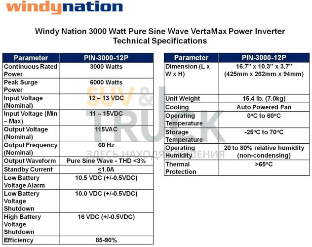 VertaMax 3000 Watt (6000W surge) 12V Pure Sine Wave Power Inverter DC to AC Car, Solar, Off-Grid, RV