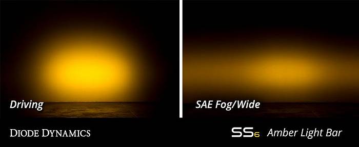 Противотуманные LED балки Stage Series 6 дюймов, 2 шт., Flood