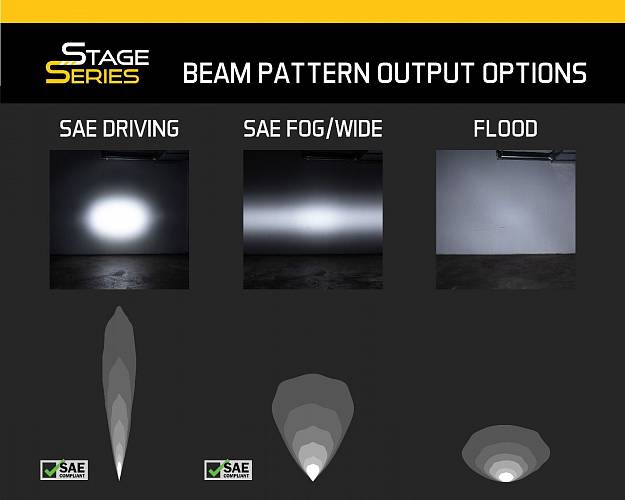 Светодиодная балка Stage Series 6 дюймов белые светодиоды, SAE Driving