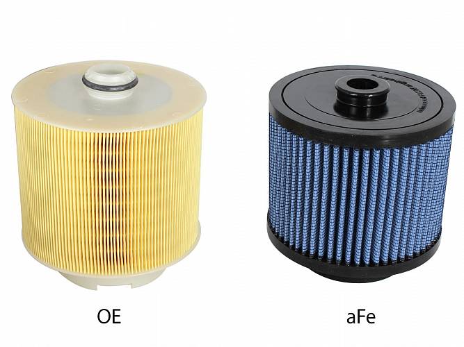 Фильтр панельный OER Pro 5R (мокрый) для Audi A6/Quattro (C6) 05-11 V6-3.2L