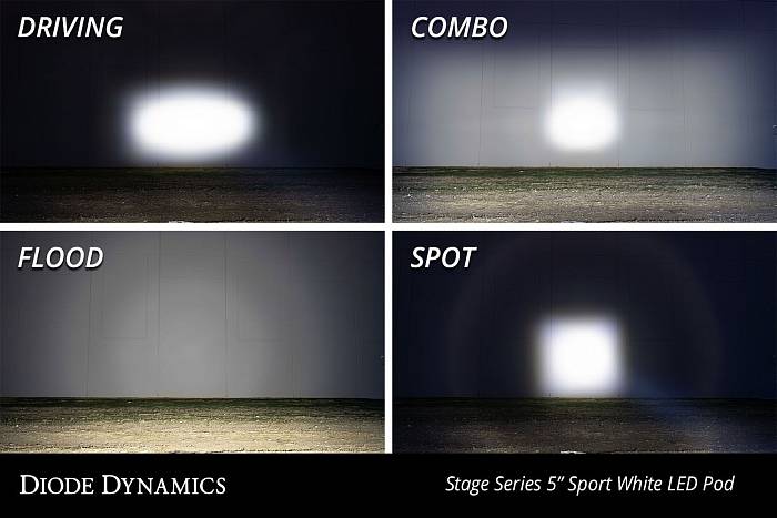 LED-модуль Stage Series 5" Pro янтарный рабочий свет