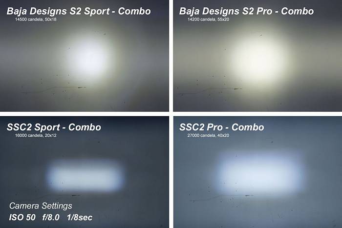 Врезной белый LED-модуль SS2 Pro с красной подсветкой, рабочий свет