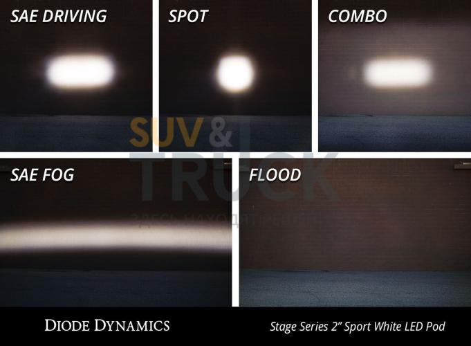 Белый LED-модуль SS2 Sport с синей подсветкой, дальний свет